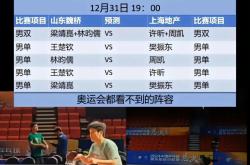 关于激战！双方势均力敌，谁将脱颖而出的信息